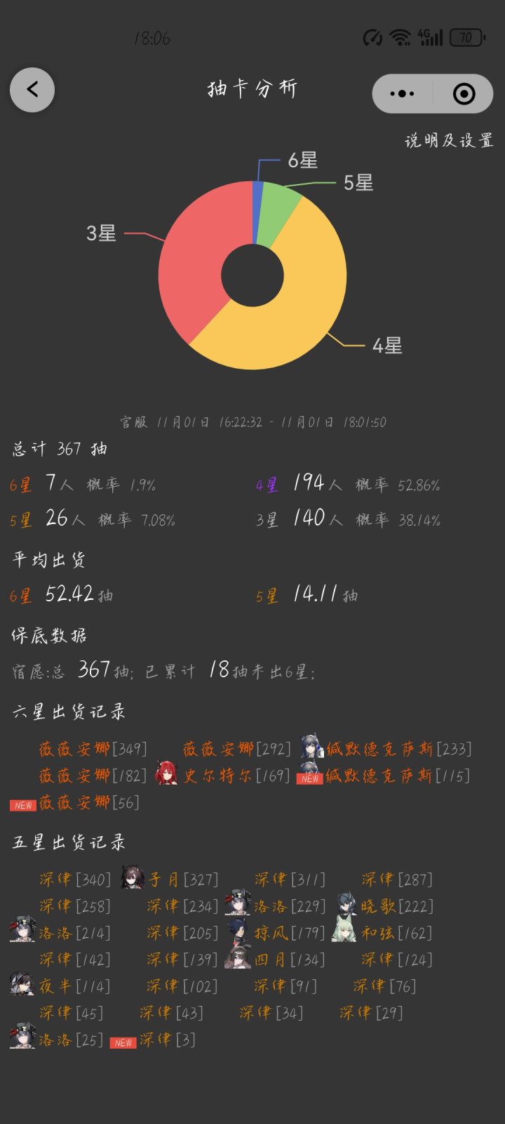 开始佛系抽卡了截图