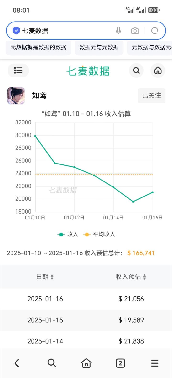 你不会以为抬张角就有流水吧截图