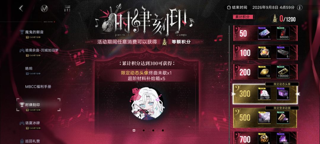 大佬们这种累充活动是每次新活动都有吗? 1