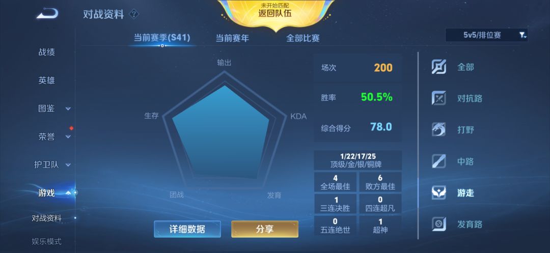 找搭子一起玩 2