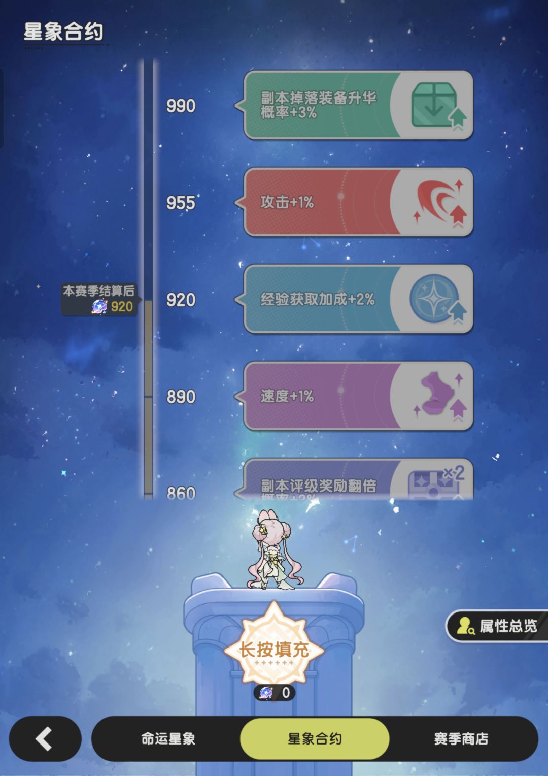 S2赛季总结 2
