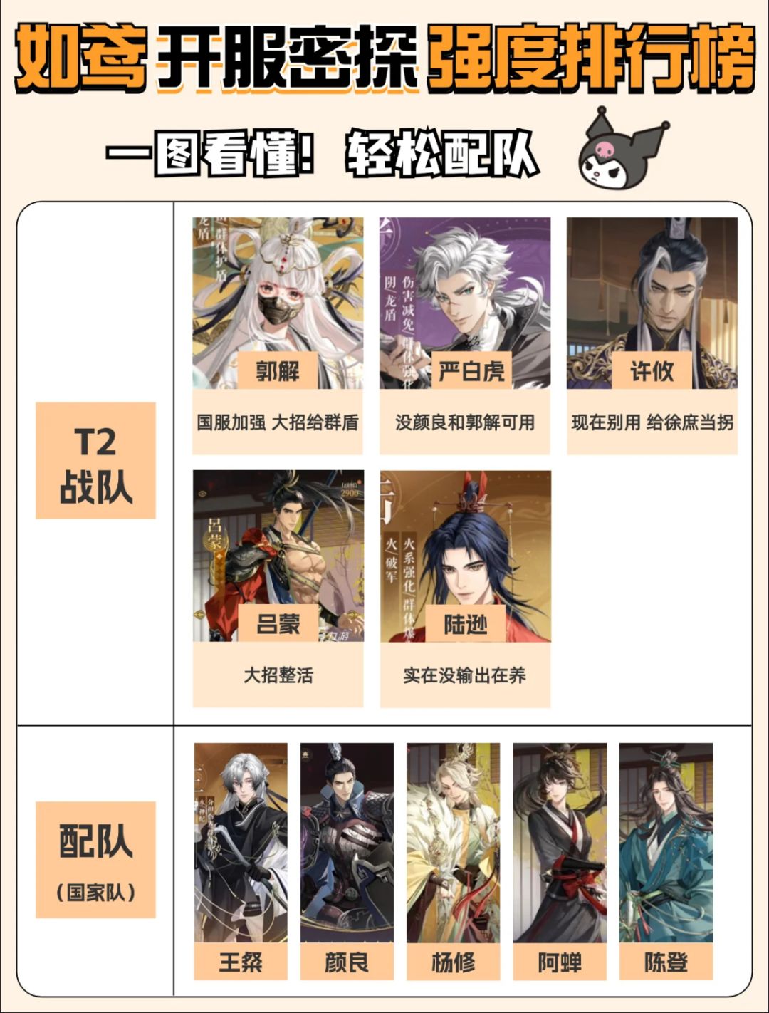 【如鸢新手攻略】阵容推荐 3