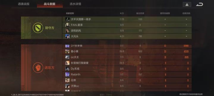 还管不管了？非法组队还带挂的。还在测试就外挂满天飞？截图