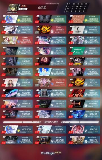 回游贴暨游戏记录