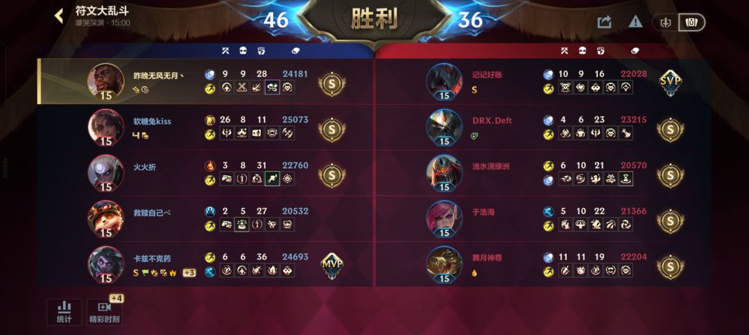 我真服了 5