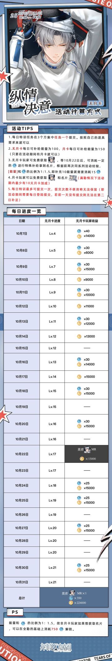 【纵情决意】活动计算方式