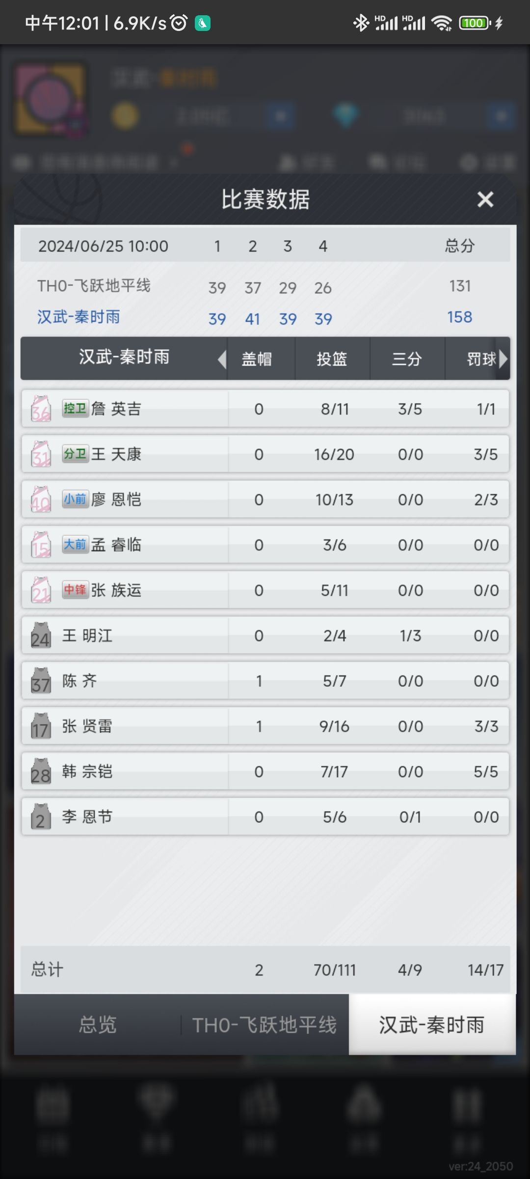 正负值真的那么有用吗 2