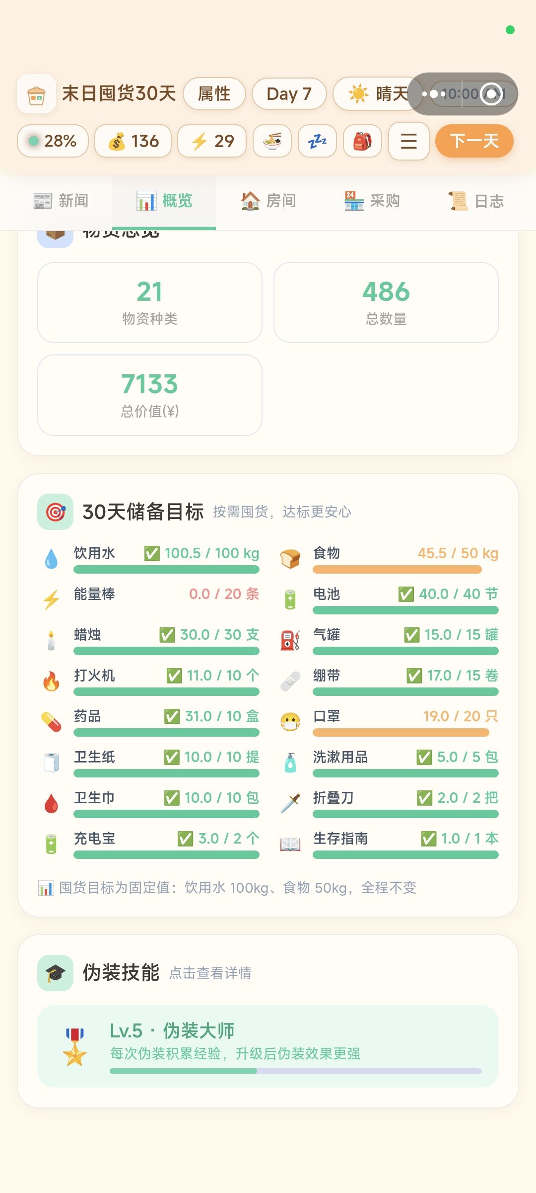 囤货性价比和个人游玩流程攻略 2