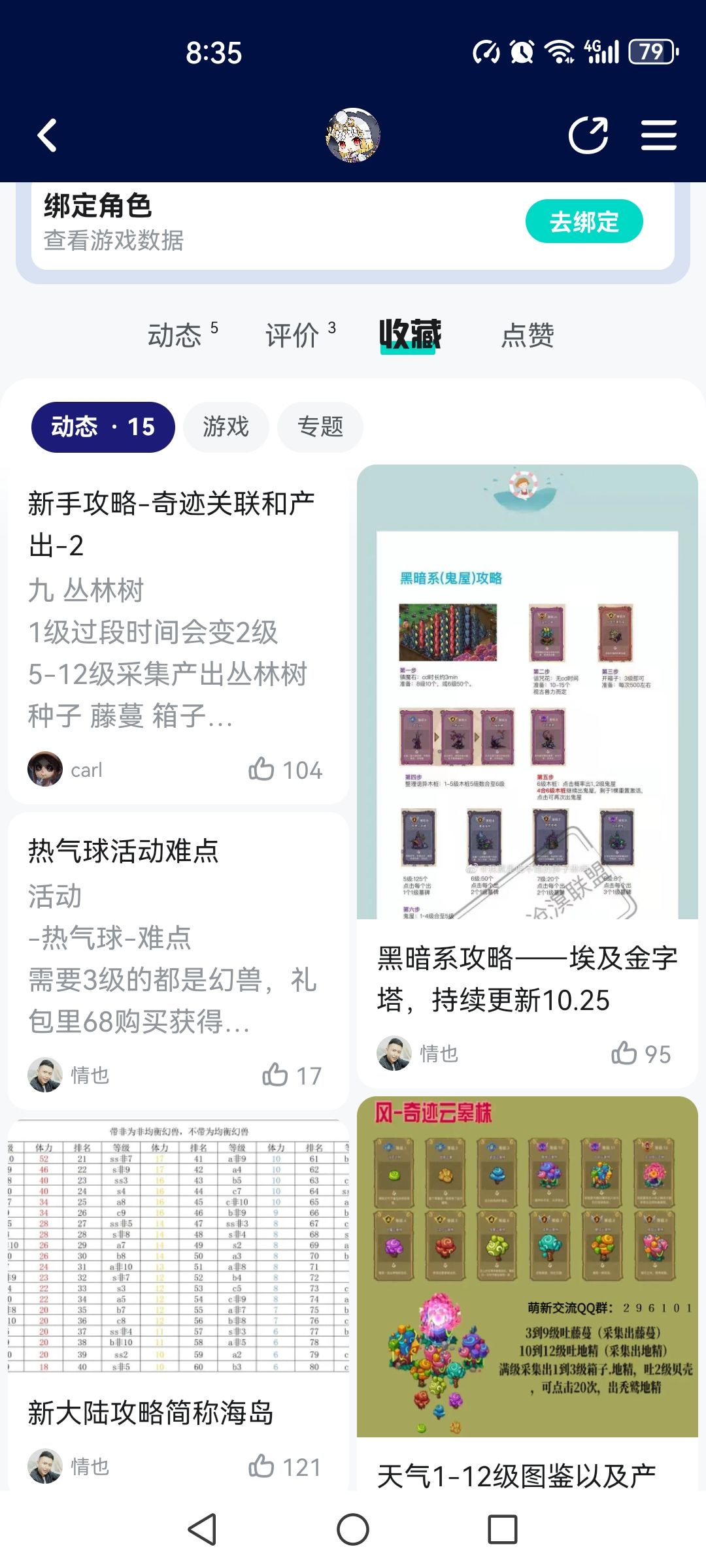转载有用的图 2