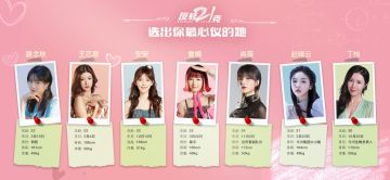 《反转21克》票选活动：选出你最心仪的她