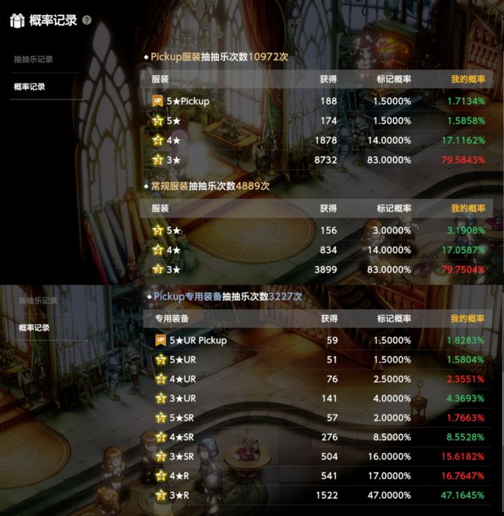 窝的抽抽乐🐱(巡视tap小站中......)截图