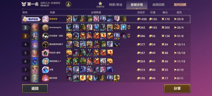 经济自由截图