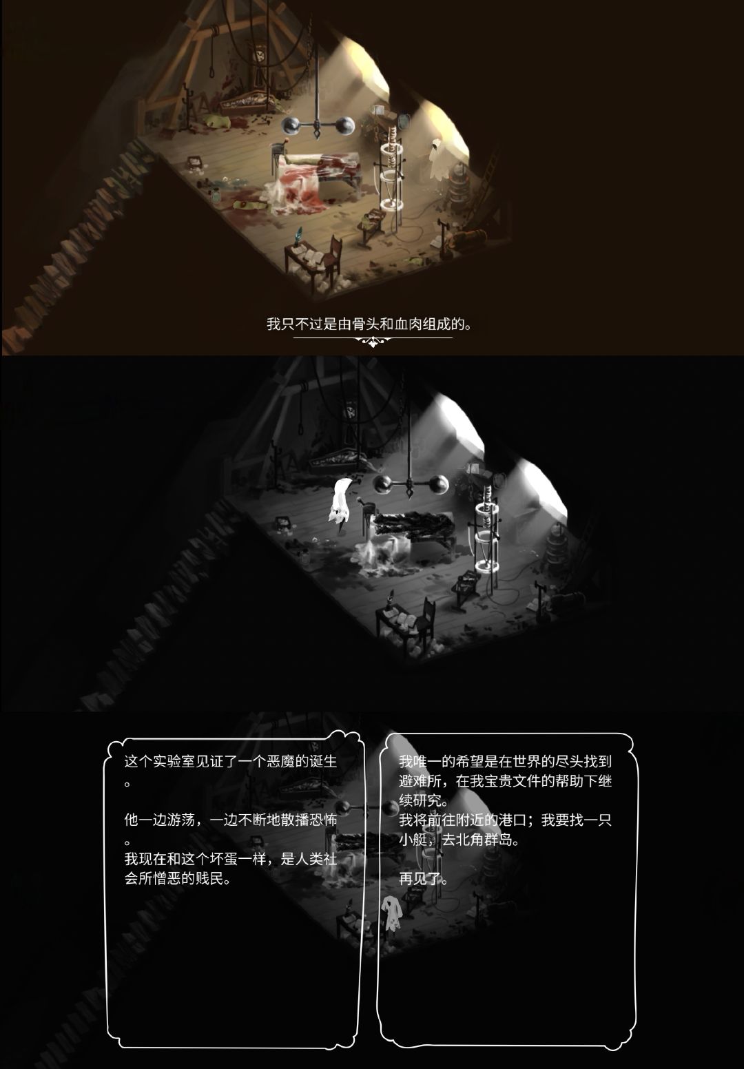 游荡者:弗兰肯斯坦的怪物已通关! 14