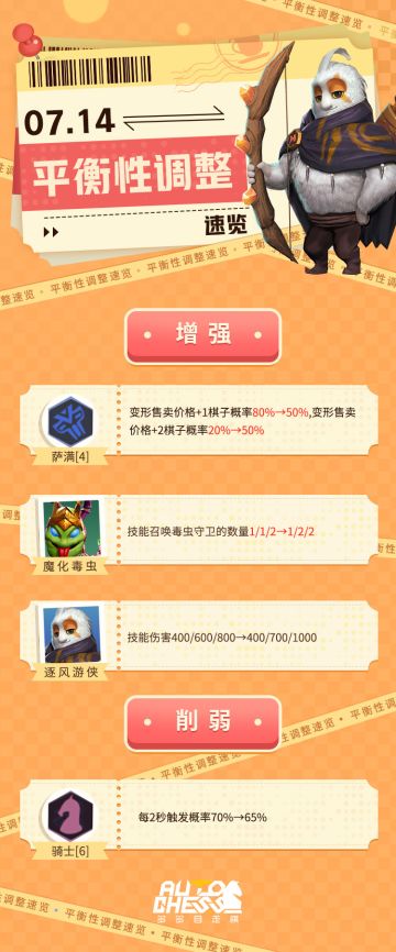 7月14日在线更新&平衡性调整速览