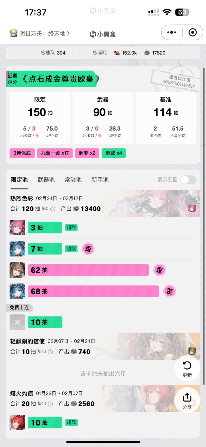 孩子们,这不对吧截图
