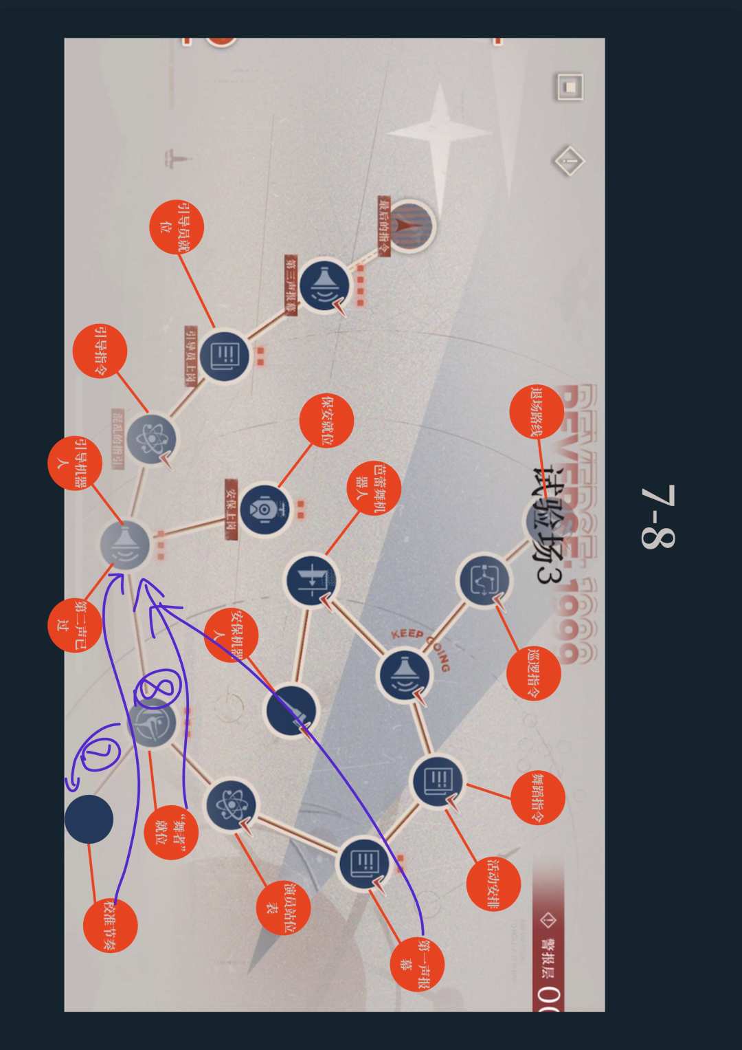 手把手教你通关「剧院」 6