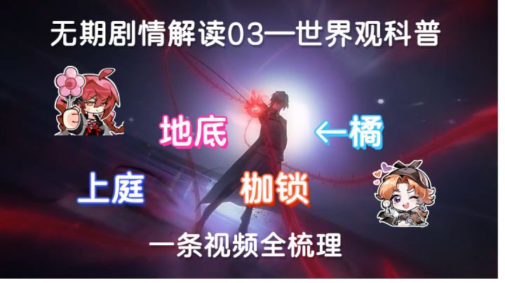 无期迷途剧情解读03：上庭、地底、枷锁、橘！一期视频全梳理！截图