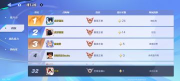 没有对比没有伤害