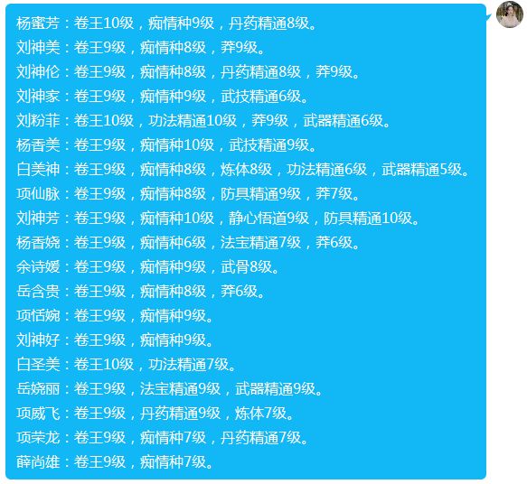 晒一下我的弟子们,说一下对大家的攻略。 2