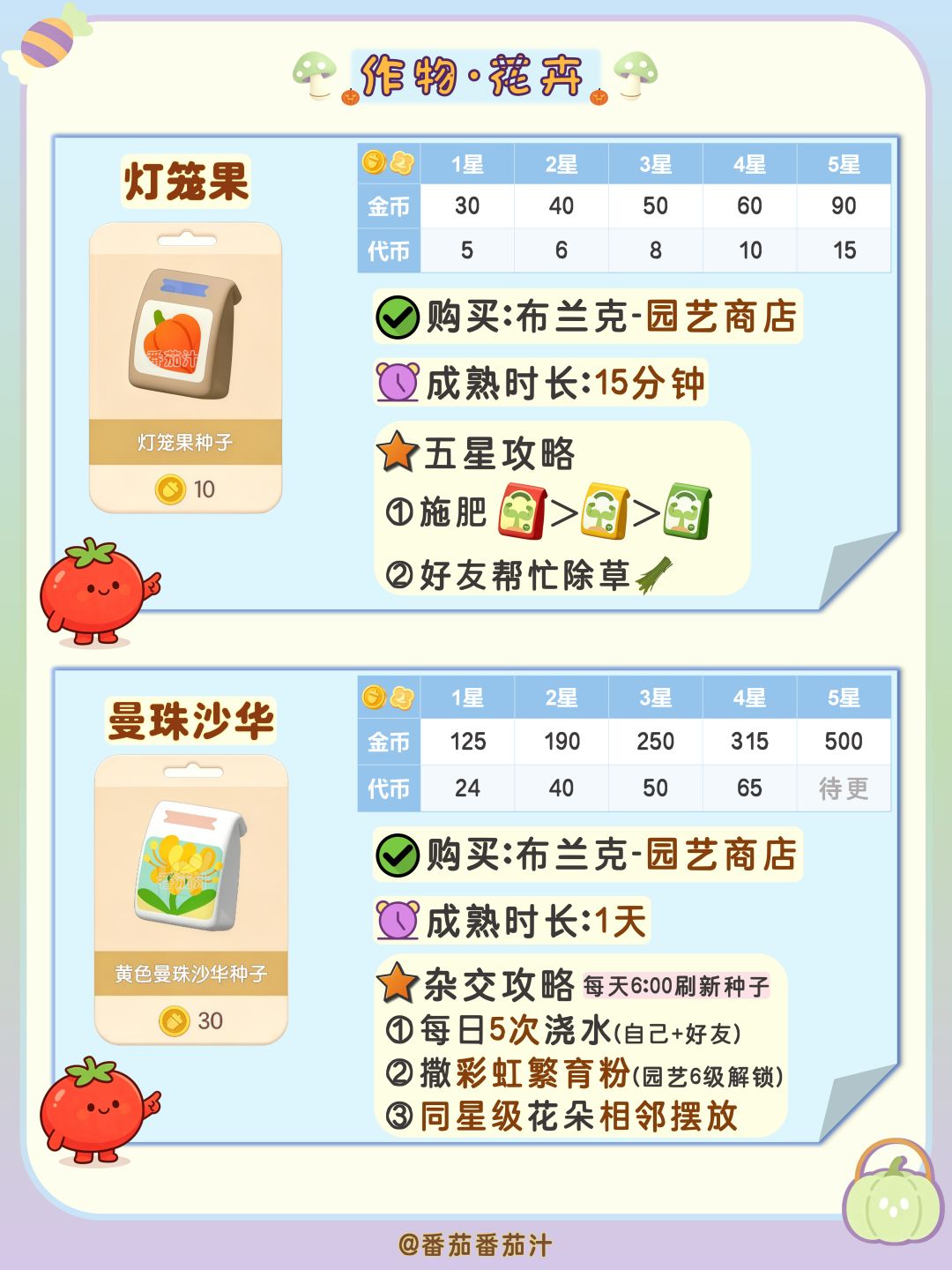 近幽集 限定鱼虫食谱 详细攻略汇总 11