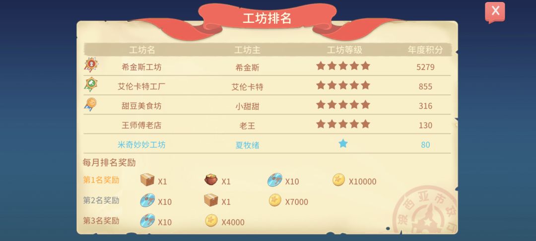 开局就打逆风局 1