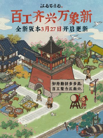 4.4.1新版本预测