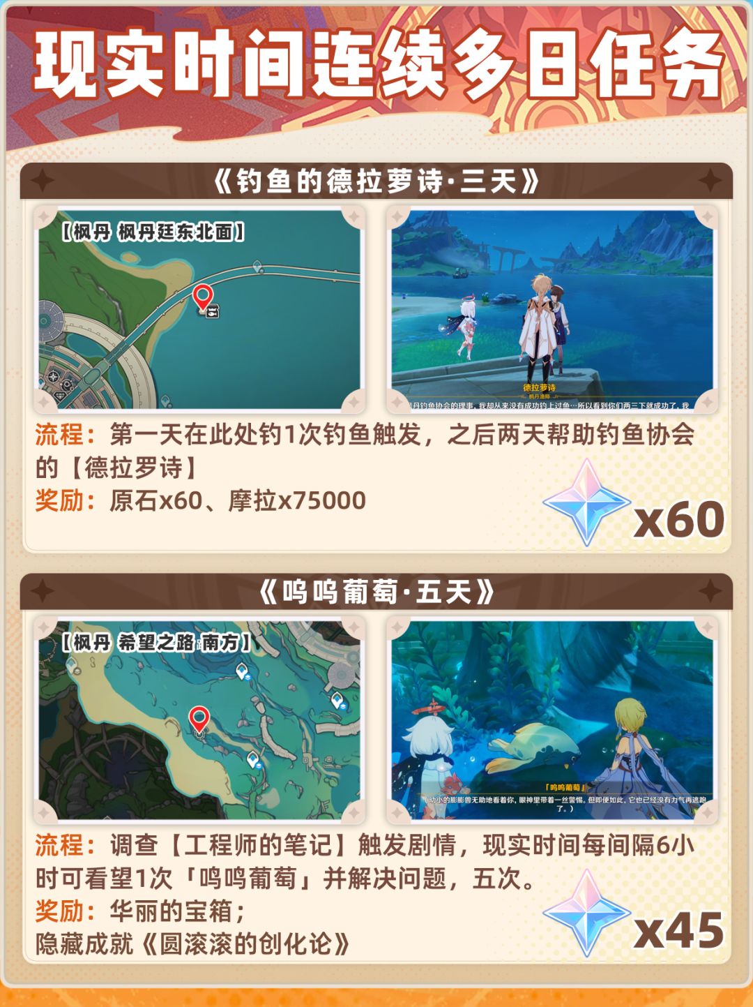 【V5.5】提瓦特多天任务汇总❗后备原石 3