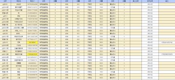 【开奖拉】家园植树节获奖名单
