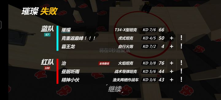 这个叫霸王龙的腿瘸了截图