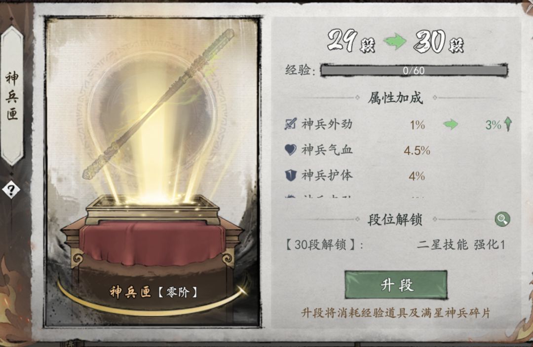 情报分享 1