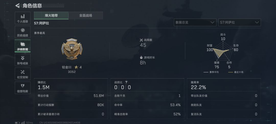 我绝对是实力派,都拉满了 1