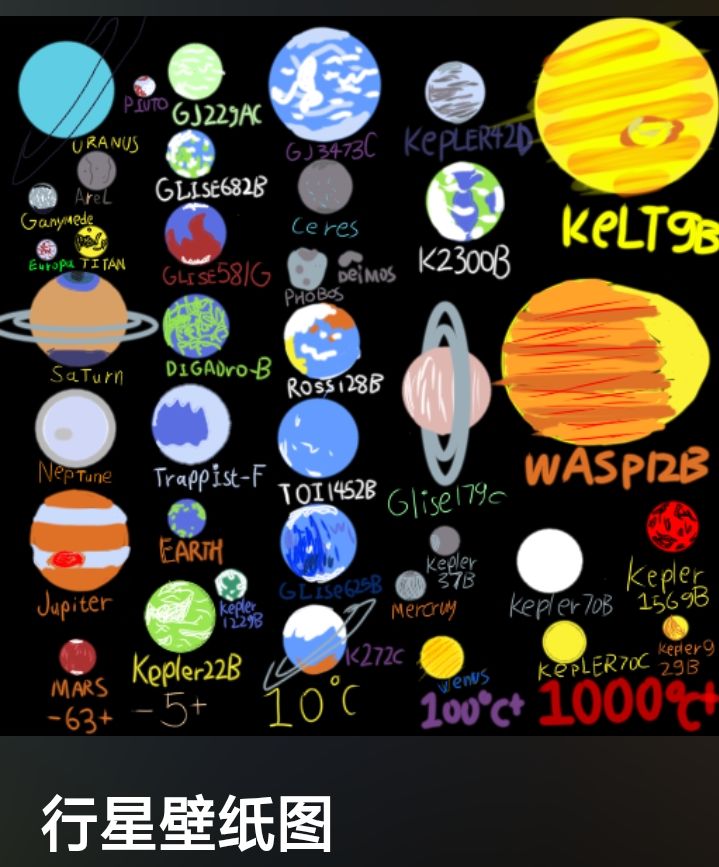 行星壁纸图截图