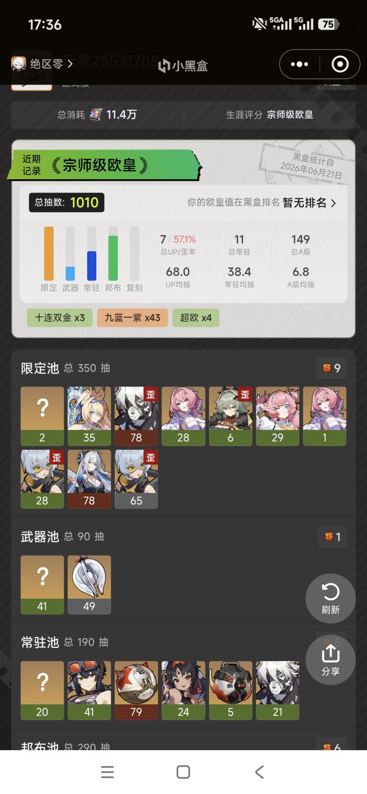 抽卡还是歪率比较高,现在老实备战3.3了截图