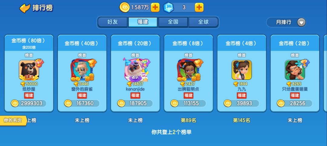 回归三天上榜了 1