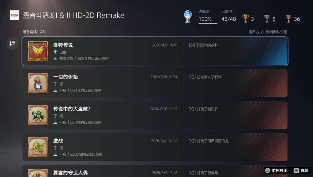《勇者斗恶龙Ⅰ&Ⅱ》白金/全成就图文攻略 1