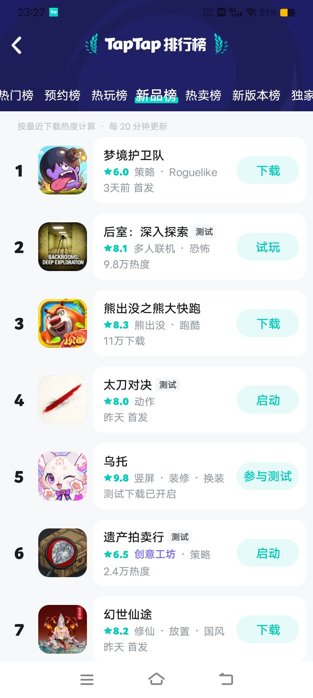 我又陷入幻想了。。。 1