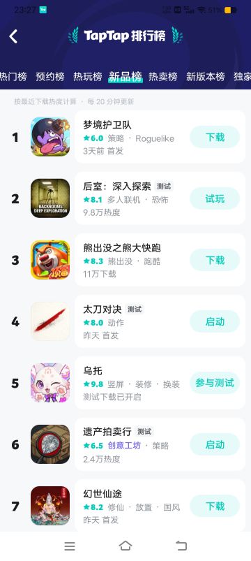 我又陷入幻想了。。。