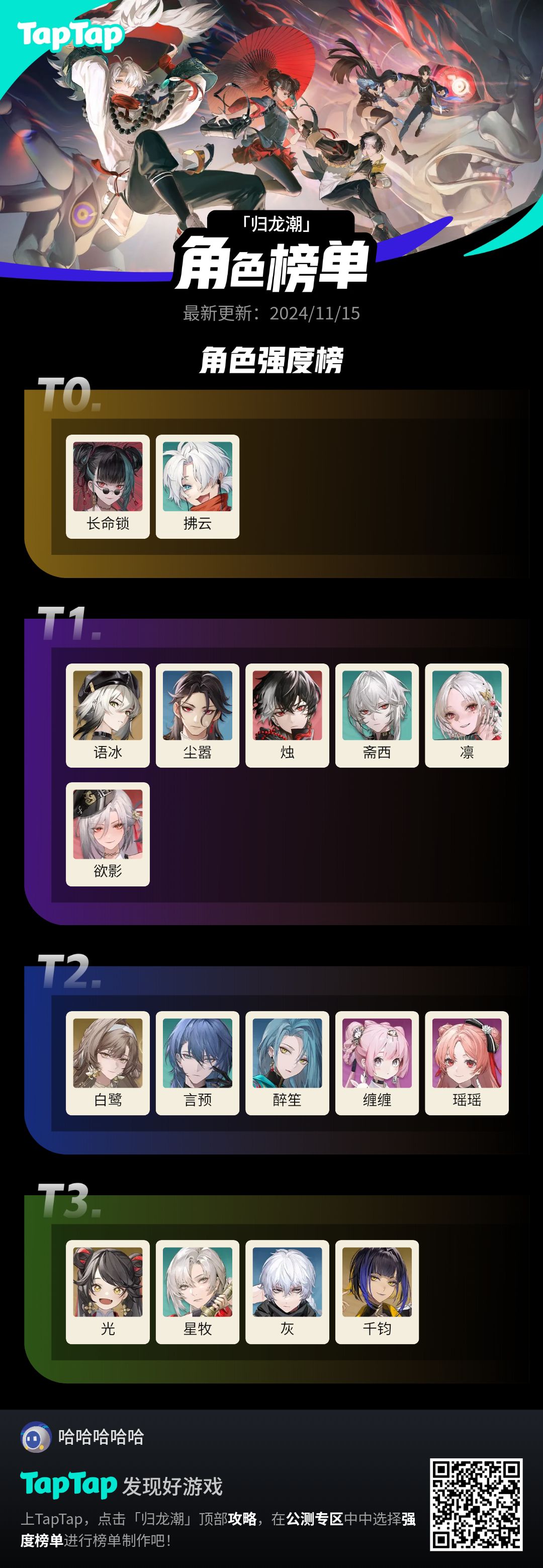 #归龙潮强度图截图