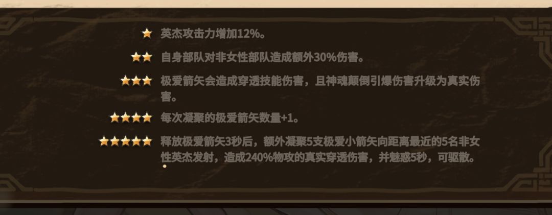 神将-维纳斯技能攻略 3