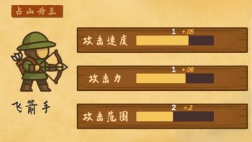 【新手入门】基础操作分享，轻松通关！