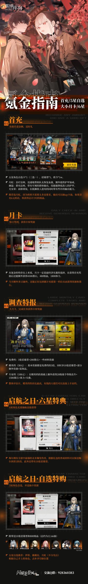 超值礼包氪金指南