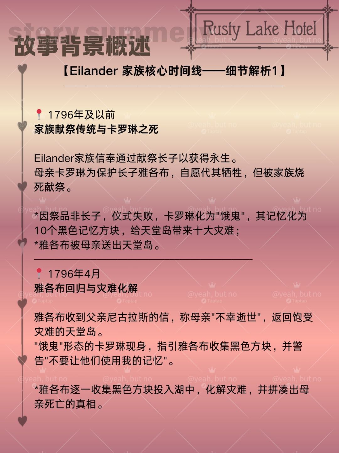 这场献祭，从一开始就错了… 2