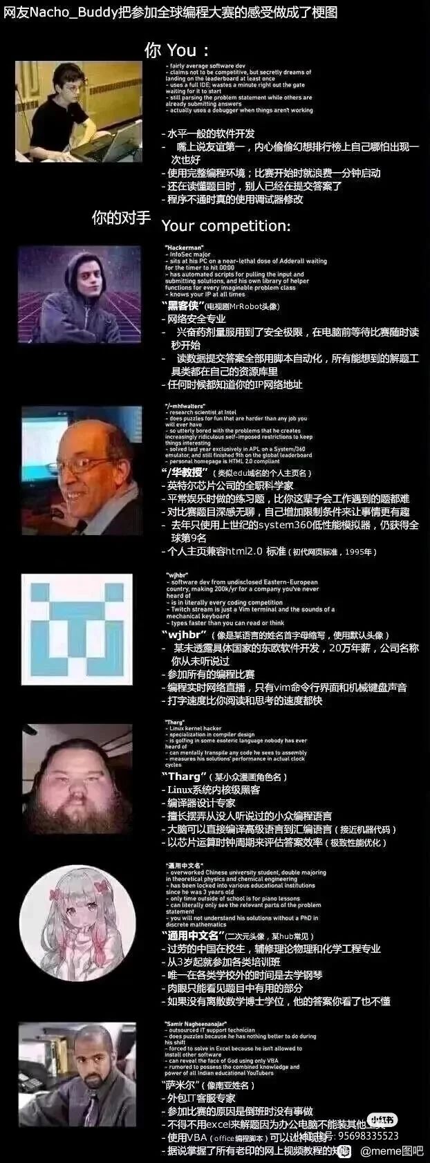 买了影魔的皮肤,特别关注了一个星期截图