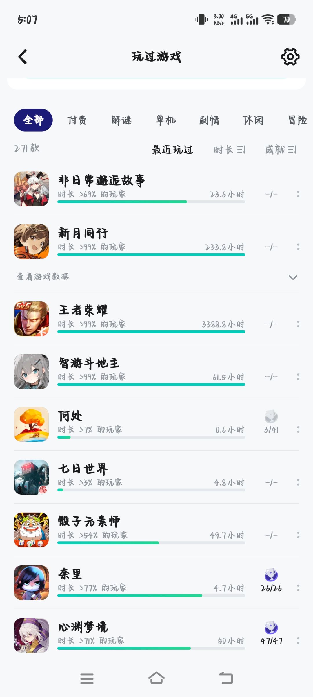 【喜好分享】·杂食玩家 2