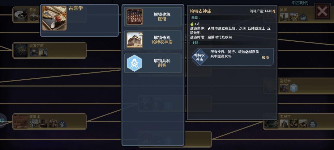 打造无敌之军 4