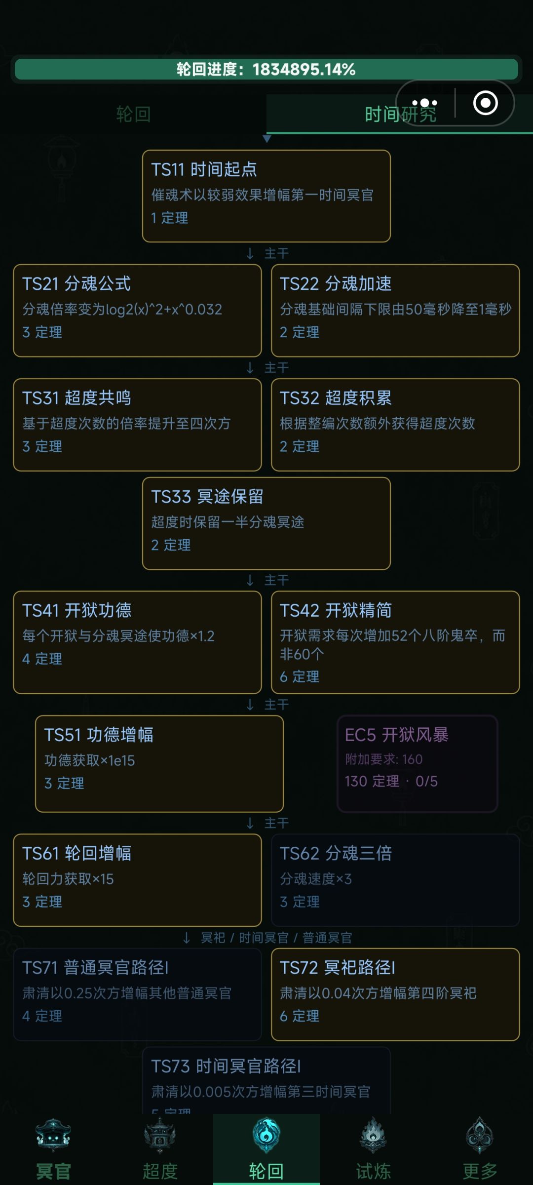 其他的轮回试炼怎么解锁 3