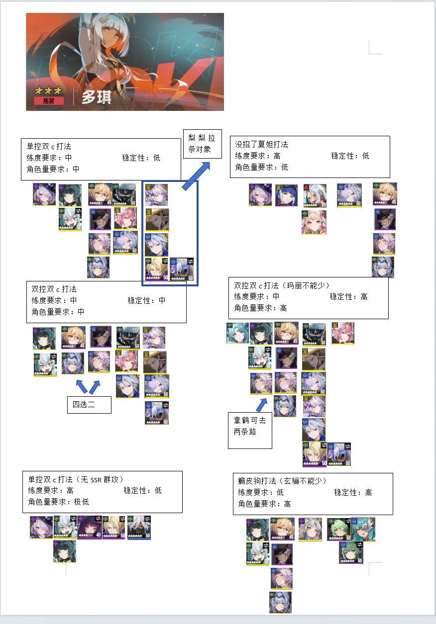 源器智壳全副本攻略合集(2026.5.23更新) 2