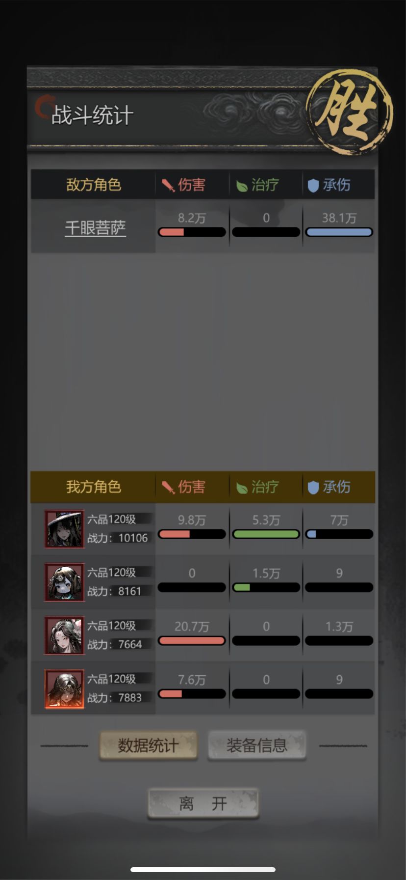 凹了小100把,终于过了 3