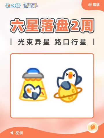 六星落盘第2周 光束异星 路口行星 泡泡位置