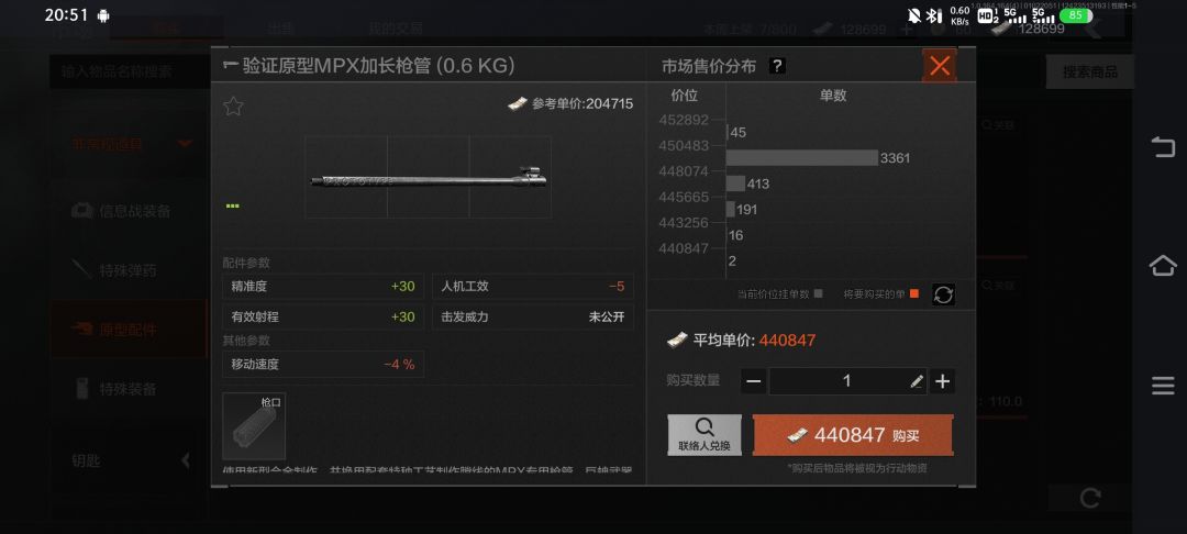 达姆弹的含金量还在上升 2